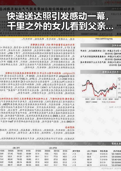 快递送达照引发感动一幕，千里之外的女儿看到父亲泪流满面同时气象专家预警厄尔尼诺将至